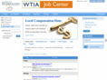 wtiajobs.org