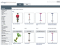 epogosticks.com