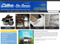 millersmusiccentre.co.uk