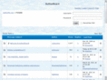 authorboard.com