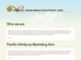 orvimining.com