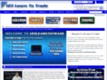 123learntotrade.com
