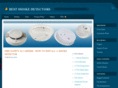 bestsmokedetectors.co.uk