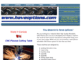 haveoptions.com