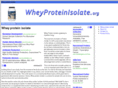 wheyproteinisolate.org