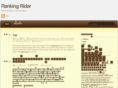rankingrider.com