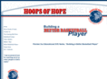 buildingabetterbasketballplayer.com