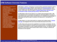 fullspectrumcrm.net