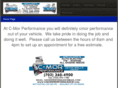 cmorperformance.com