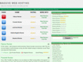 massivewebhosting.com