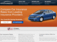 carinsurancerates.com