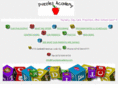 puzzlesacademy.com