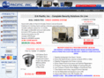cctvdirect2u.com