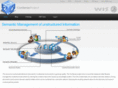 consense-project.com