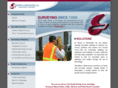 stonersurveyors.com