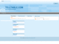 telltable.com