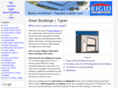 thecorrecttypesteelbuilding.com