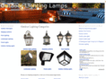 outdoorlightinglamps.com