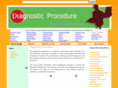 diagnosticprocedure.com