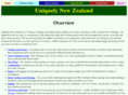 uniquelynz.com