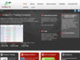 codexfx.com