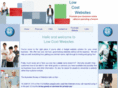 lowcostwebsites.com.au