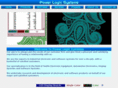 powerlogicsys.com