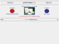 apoptosiskits.com