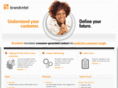 brandintel.com