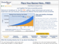 hownumberswork.com