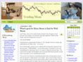 tradingmom.com