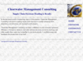clearwatermanagementconsulting.com