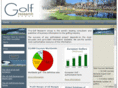 golf-research-group.com