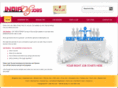 indiacityjobs.com