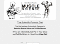 simple-honest-muscle.com