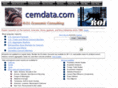 cemdata.com