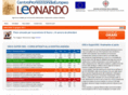 cpeleonardo.it