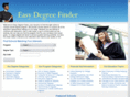 easydegreefinder.com