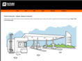 futureforecourts.com