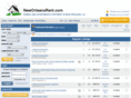 neworleansrent.com