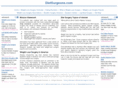 dietsurgeons.com