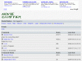 moviechatter.com