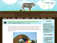 creativemeat.com