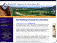 dbsasoillab.com