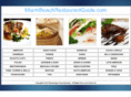 miamibeachrestaurantguide.com