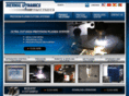 thermaldynamicsautomation.com