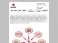 thearmorgroup.com