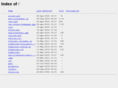 tpstat.com