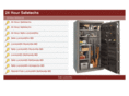 24hour-safetechs.com