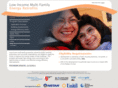 leanmultifamily.com